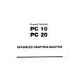 COMMODORE PC20 Instrukcja Obsługi